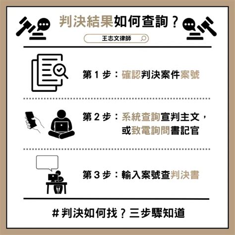 名字查詢案件|判決書查詢3步就知道！第一時間知道判決結果，及個人案底查詢